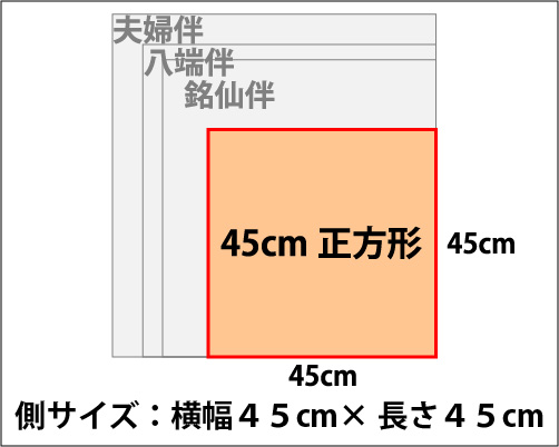 45cm`̏zcCxgEmxeBȆ